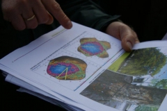 Meting stamholte met geluid nov 2011